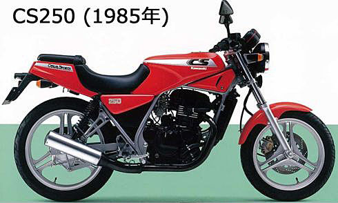 出会いたくないオートバイ2 (セカンドバイク購入検討) CBX250S 出会いたくないオートバイ2 (セカンドバイク購入検討) CBX250S
