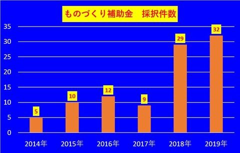 2020monohojyo640 (1)