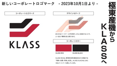 KLASS_PR2