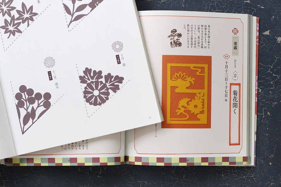 暮らしの歳時記 重陽の節句に菊の切り紙にチャレンジ 窪田千紘フォトスタイリングwebマガジン Klastyling Powered By ライブドアブログ 暮らしの歳時記 重陽の節句に菊の切り紙にチャレンジ 窪田千紘フォトスタイリングwebマガジン Klastyling Powered By ライブドアブログ