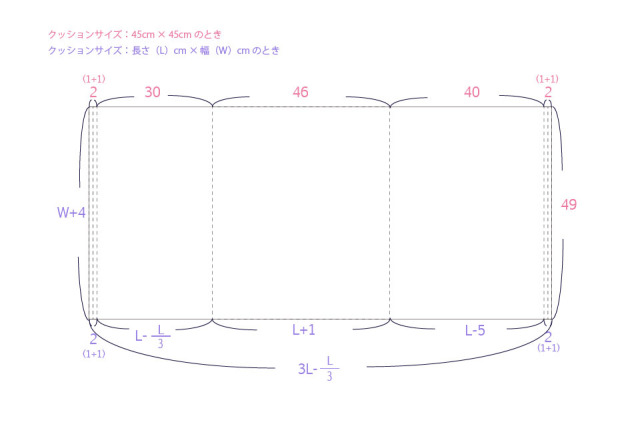 海外風のおしゃれクッションを手作りで