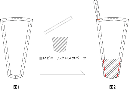 簡単 可愛い オリジナル傘袋を手作り 窪田千紘フォトスタイリングwebマガジン Klastyling Powered By ライブドアブログ