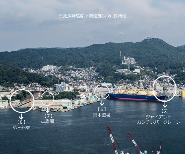 長崎の明治日本の産業革命遺産紹介(後編)