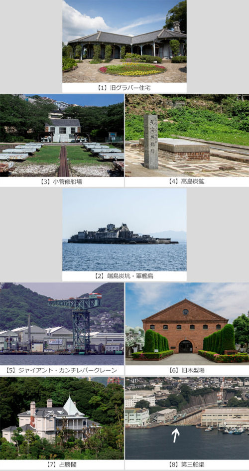 長崎の明治日本の産業革命遺産紹介(後編)