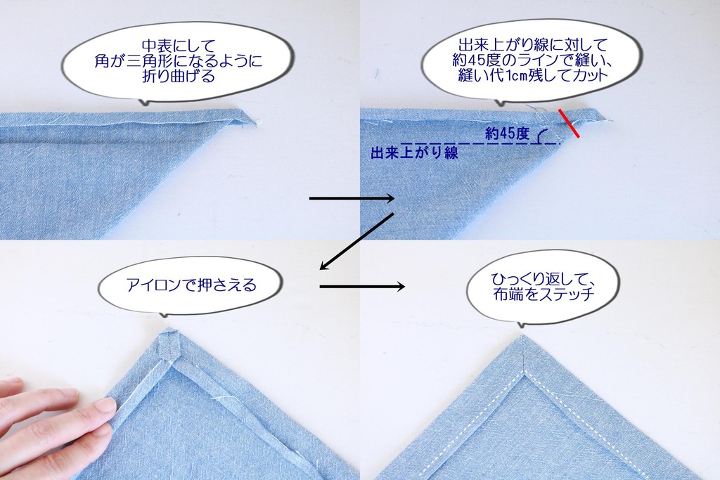 父の日に使える簡単ネクタイナフキンの作り方 窪田千紘フォトスタイリングwebマガジン Klastyling Powered By ライブドアブログ 父の日に使える簡単ネクタイナフキンの作り方 窪田千紘フォトスタイリングwebマガジン Klastyling Powered By ライブドアブログ