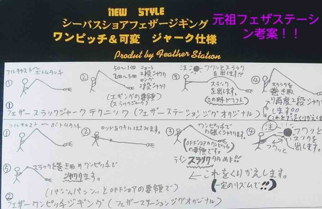 フェザーステーションルアー第二弾 今まで無かったスタイルを樹立 紹介 Jrシーバス研究所 Jsk 関西 関東