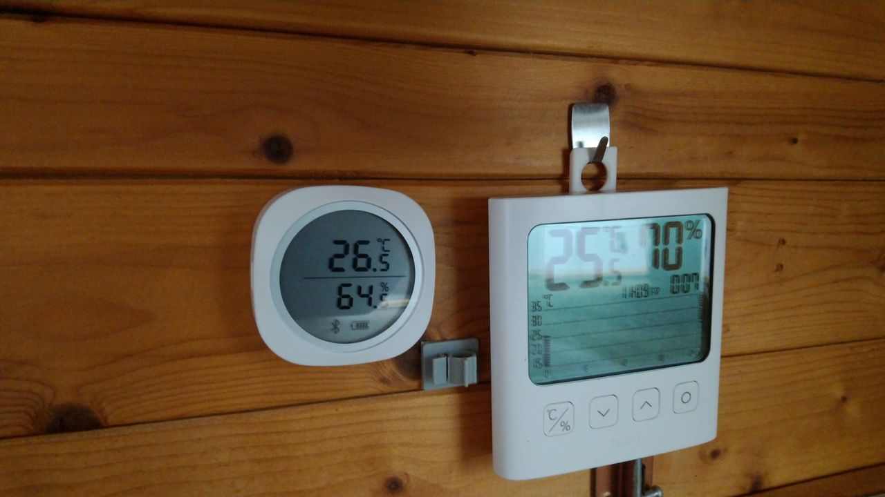 市場 Inkbird 温湿度計 Bluetooth データロガー スマホで温度湿度管理 湿度計 スマートセンサー 温度計 Lcd画面表示