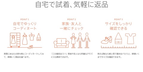 ロコンド.1