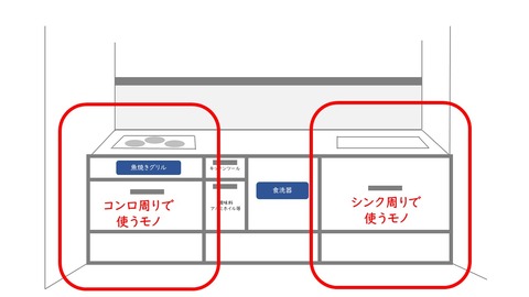 池上さまご提案書