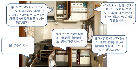 キッチン収納