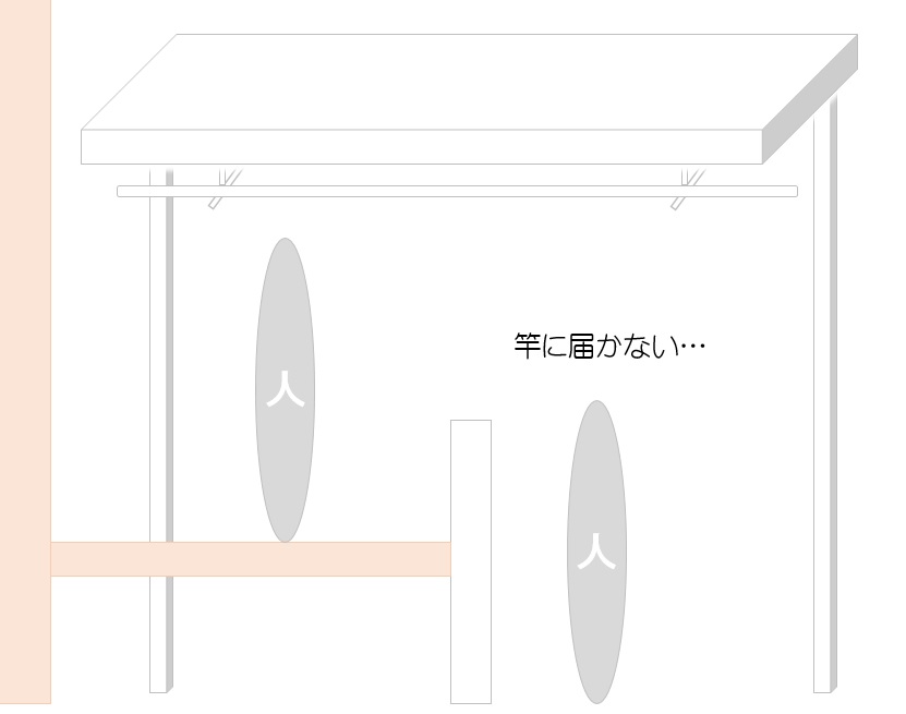 竿掛け2.jpg