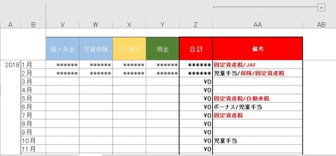 貯蓄表1