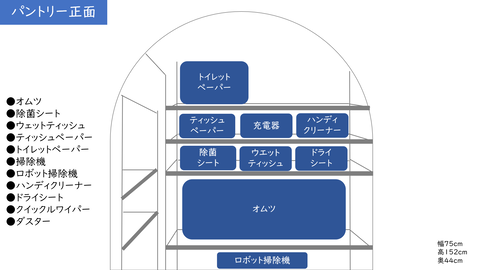 収納プランニング4