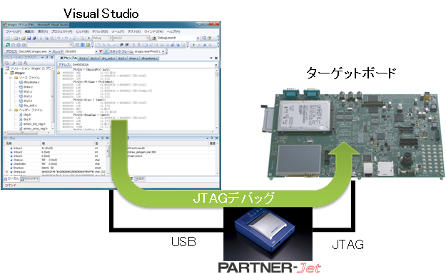 VS_partner