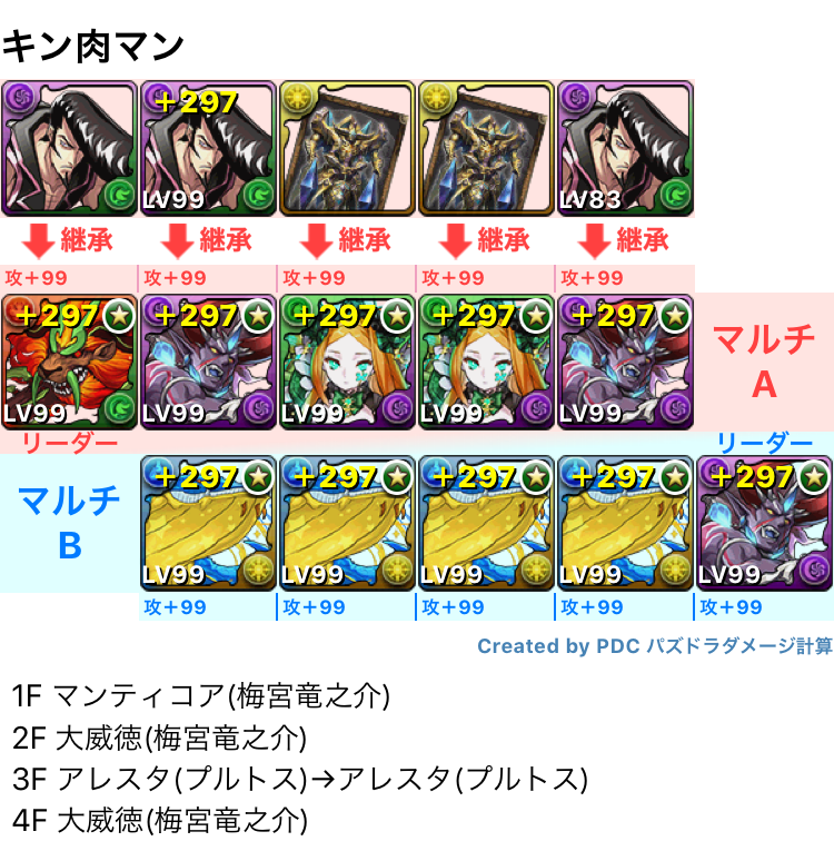 パズドラ キン肉マンぽちぽちとか ぱずdおrあ パズドラ キン肉マンぽちぽちとか ぱずdおrあ