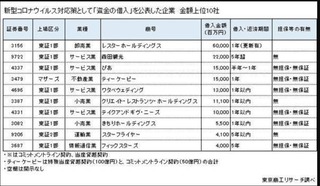 fでsw
