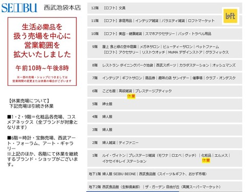 5 23 土 池袋西武デパートが再開 営業時間が夜８時までになって嬉しい 大塚暮らしガイド21