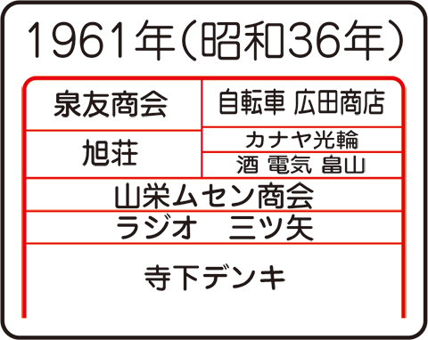 ここなに 2 足のないゴリラのオブジェ 木林ビル付近 かつて大阪日本橋でんでんタウンで生まれ育ったおっちゃんの思い出ブログ ここなに 2 足のないゴリラのオブジェ 木林ビル付近 かつて大阪日本橋でんでんタウンで生まれ育ったおっちゃんの思い出ブログ