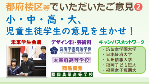 令和プロジェクト➁