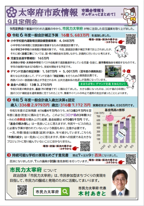 市民力通信(第45号)裏