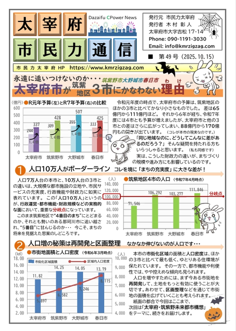 市民力通信(第49号)表