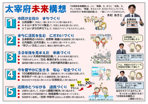 未来構想(チラシ版裏・全面改)