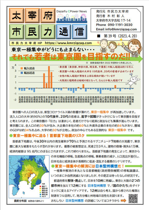 市民力通信（第39号）表