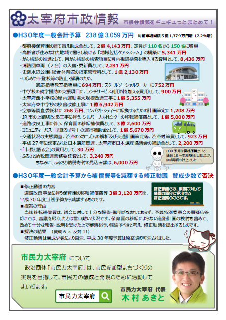 市民力通信(第19号)裏