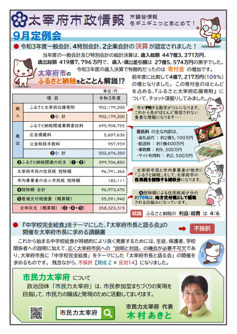 市民力通信(第37号)裏