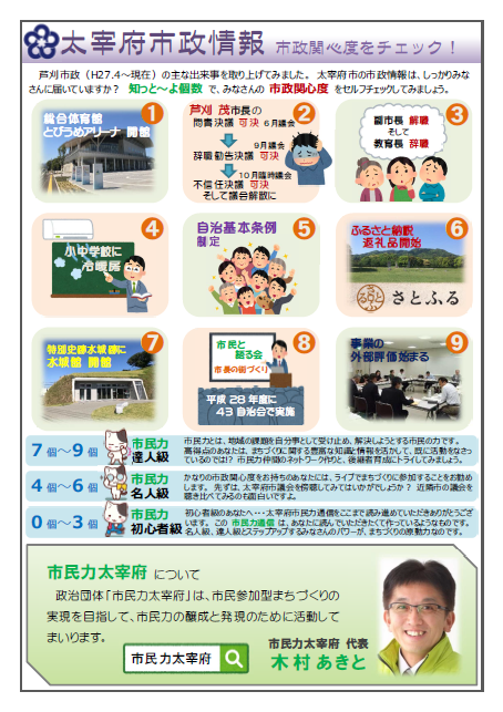 市民力通信（第17号）裏