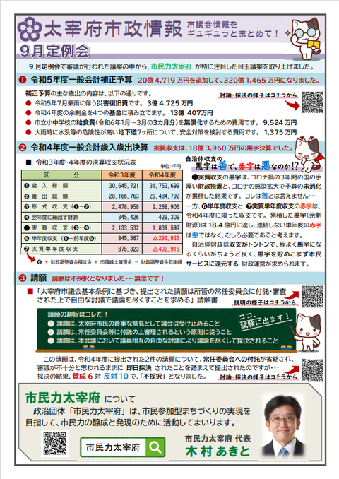 市民力通信（第41号）裏