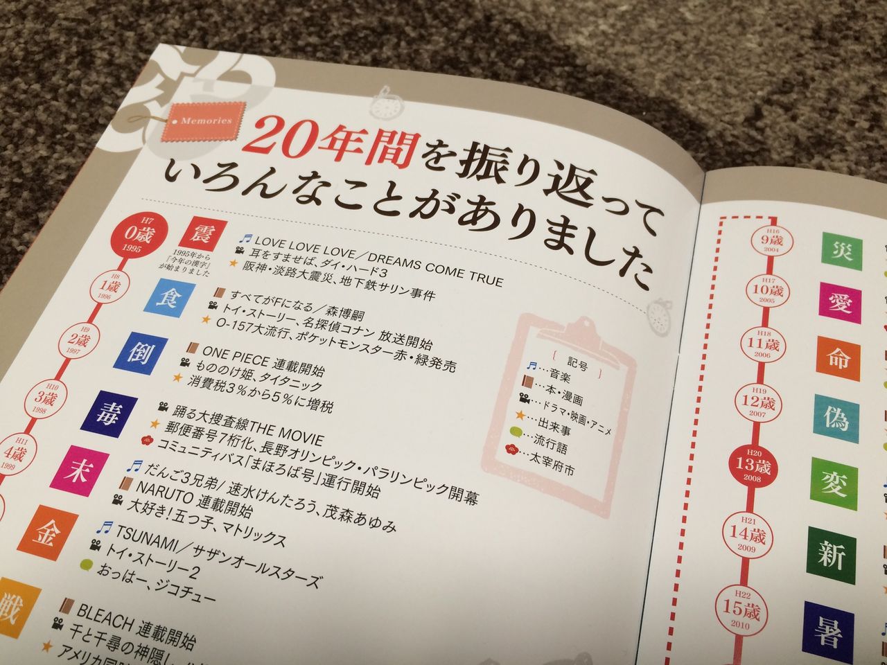 平成28年度太宰府市成人式 市民力太宰府 木村彰人