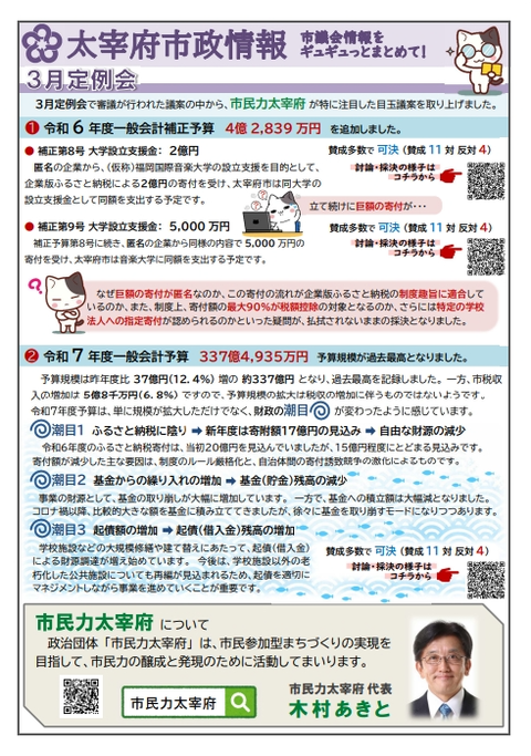 市民力通信(第47号)裏