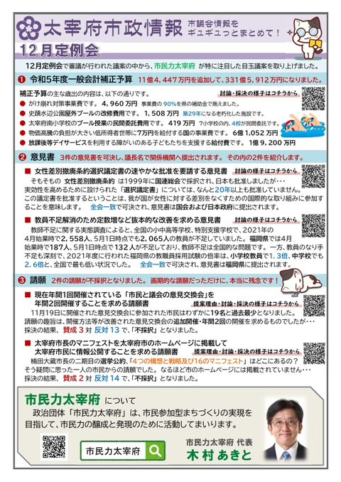 市民力通信（第42号）裏