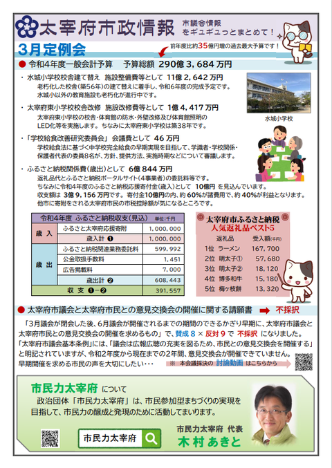 市民力通信（第35号）裏