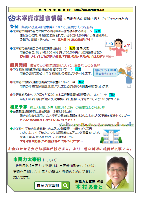 市民力通信（第6号）裏