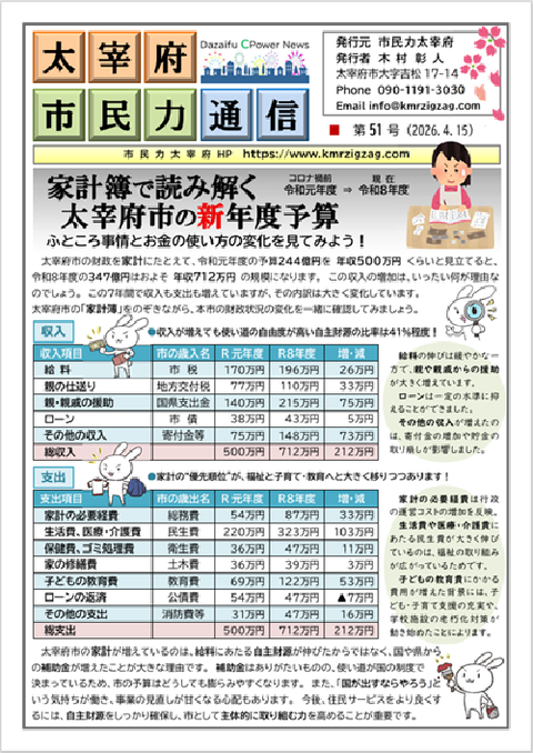 表