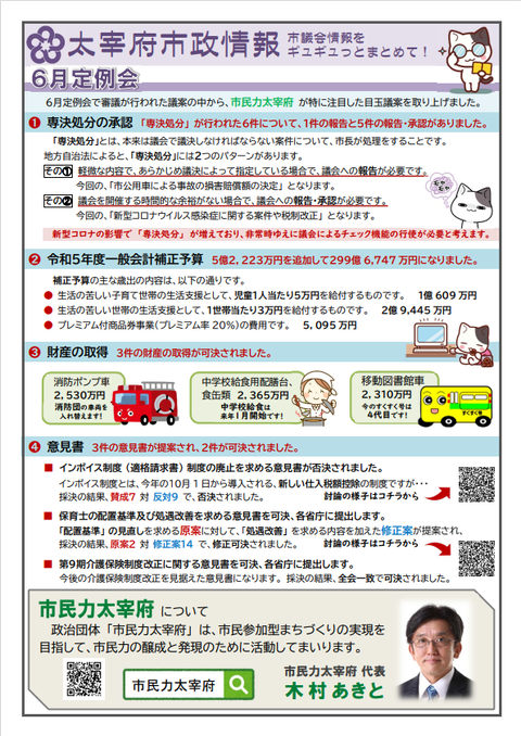 市民力通信（第40号）裏