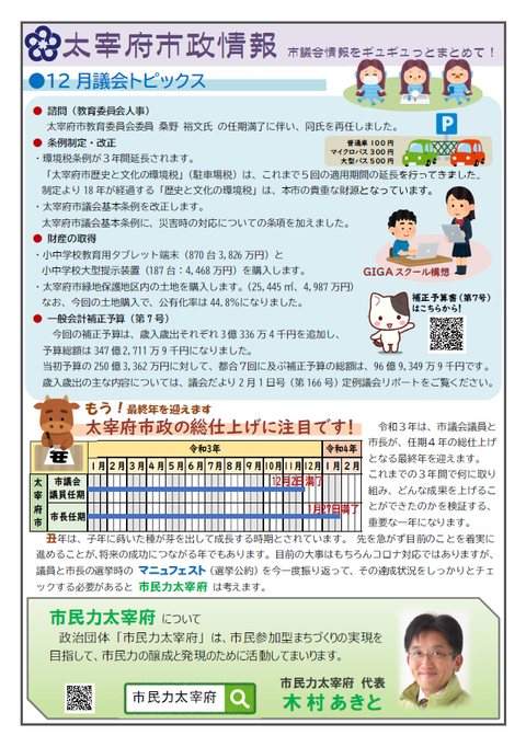 市民力通信(第29号)裏
