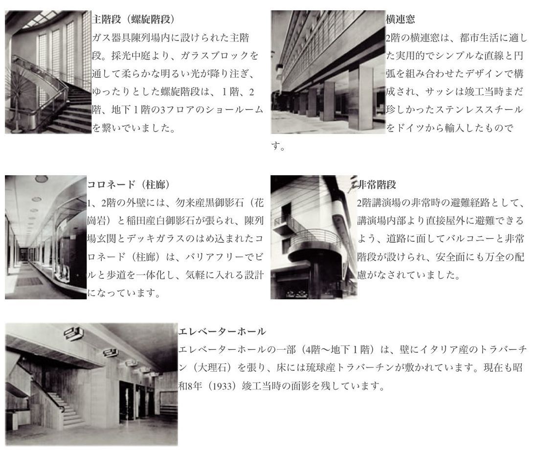 Architecの寄りみちカメラ 大阪 大阪 中央区 大阪ガスビルディング