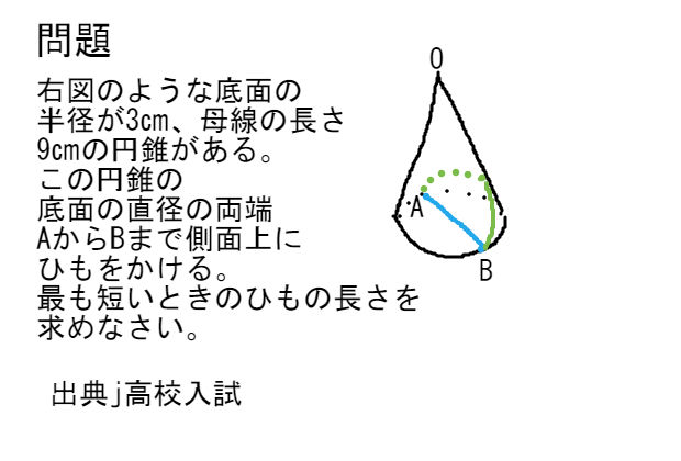 円錐底面の直径とひもの最短距離 制限１分 中学 数学 理科の復習サイト