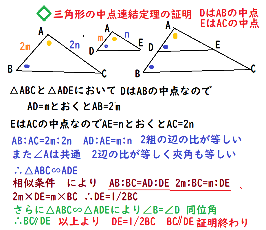 三角形の中点連結定理の証明方法をキチンと覚えておくことは証明問題や図形問題解法の基本 中学 数学 理科の復習サイト