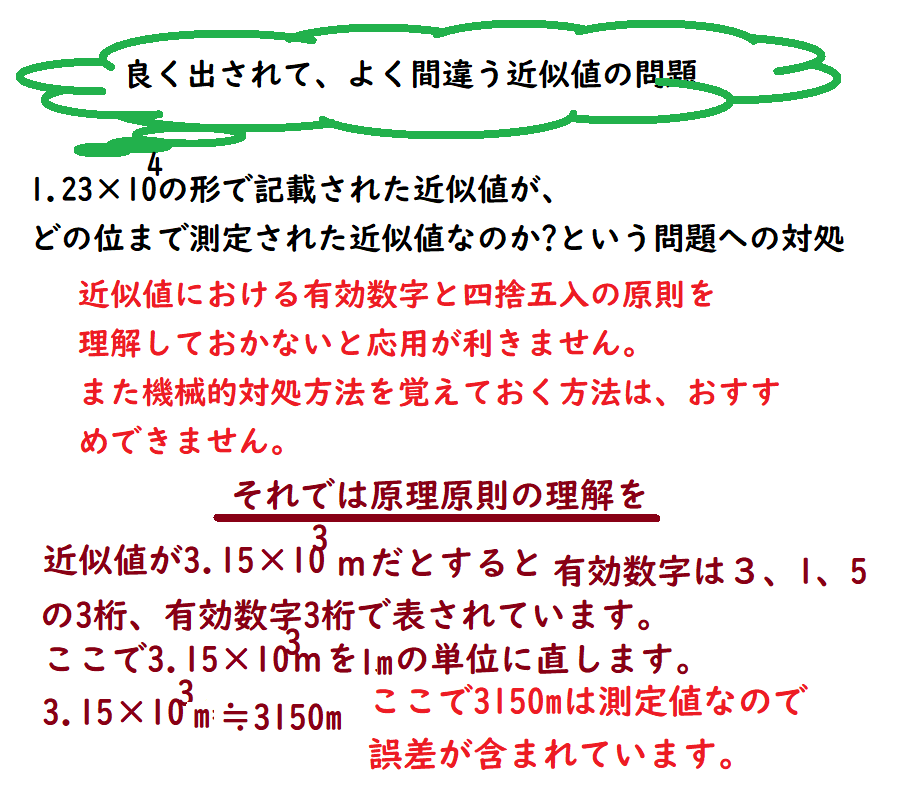 有効数字 近似値問題に即解するために誰もが知っておきたい原則 中学 数学 理科の復習サイト