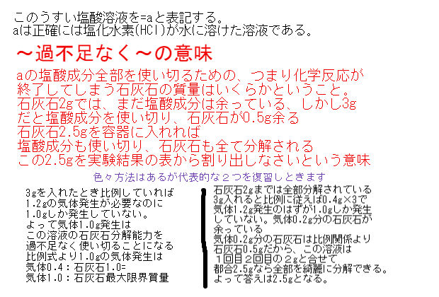 うすい塩酸と石灰石が反応する質量計算問題 中学 数学 理科の復習サイト