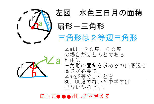 練習問題で学んだ最重要なこと まとめ 中学 数学 理科の復習サイト