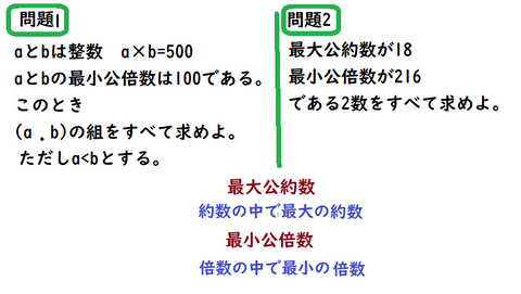 中学数学 理科 寺子屋塾の復習サイト 中学数学 理科 寺子屋塾の復習サイト