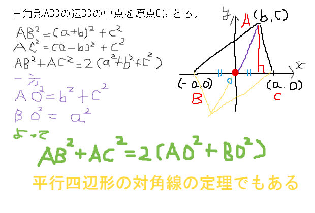 平行四辺形の法則と三角形の中線定理 中学数学 理科 寺子屋塾の復習サイト