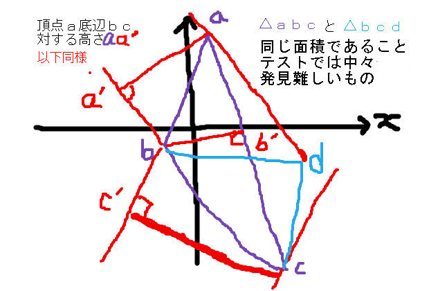 複雑な図形の中に隠されている三角形の高さの見つけ方 中学 数学 理科の復習サイト 複雑な図形の中に隠されている三角形の高さの見つけ方 中学 数学 理科の復習サイト