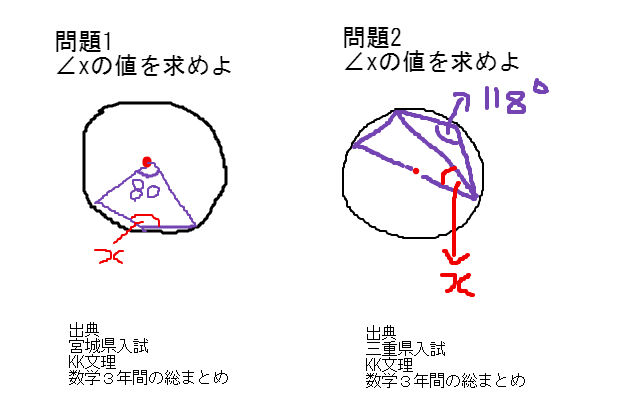 間違いやすい円周角の問題 １問１分 中学数学 理科 寺子屋塾の復習サイト