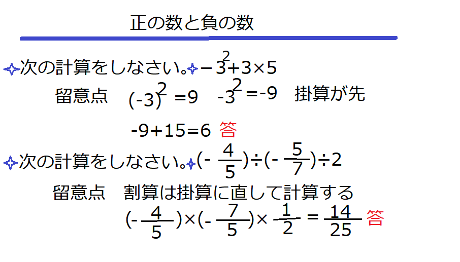 中学1年数学 1学期の復習 正負の数 絶対値 中学 数学 理科の復習サイト